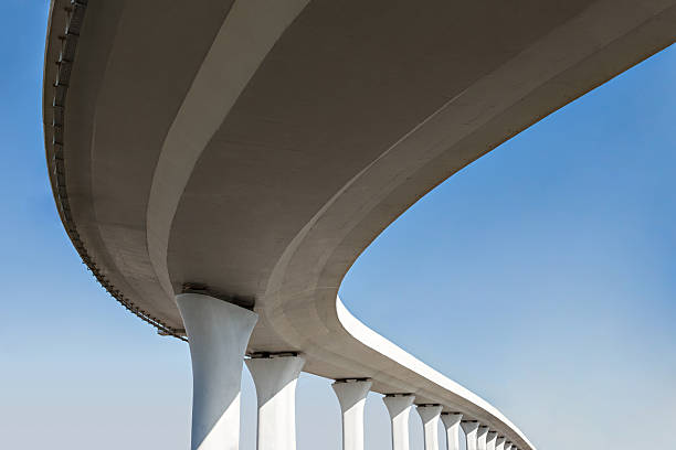 Best Concrete Contractor Near Me  in Valinda, CA